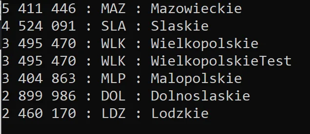 Wynik 1