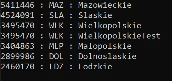 Wynik