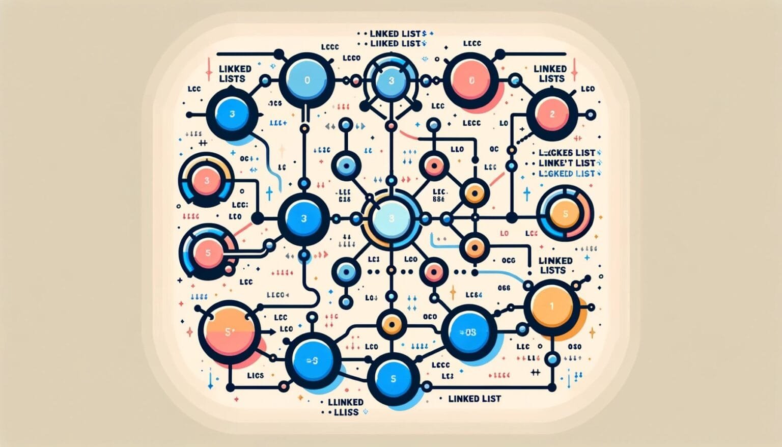 Podstawowe struktury danych, które powinien znać każdy programista ...