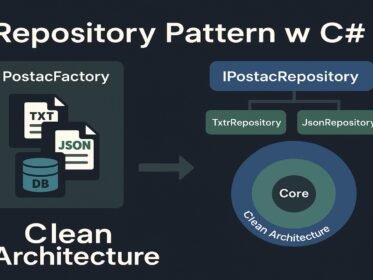 Repository Pattern