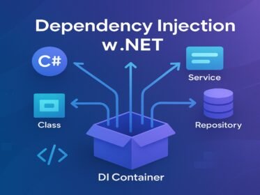 Dependency Injection w .NET i Clean Architecture.
