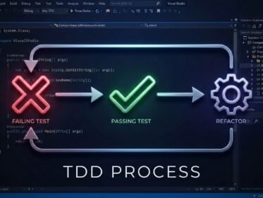 tdd