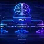 MCP w .NET (C#)