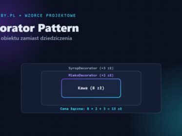 Wzorzec Decorator w C# — dokładanie zachowań przez owijanie, diagram