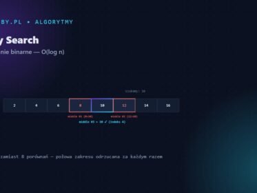 Wyszukiwanie binarne (binary search) w C# — grafika