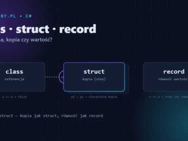 Record, struct i class w C# — porównanie, grafika