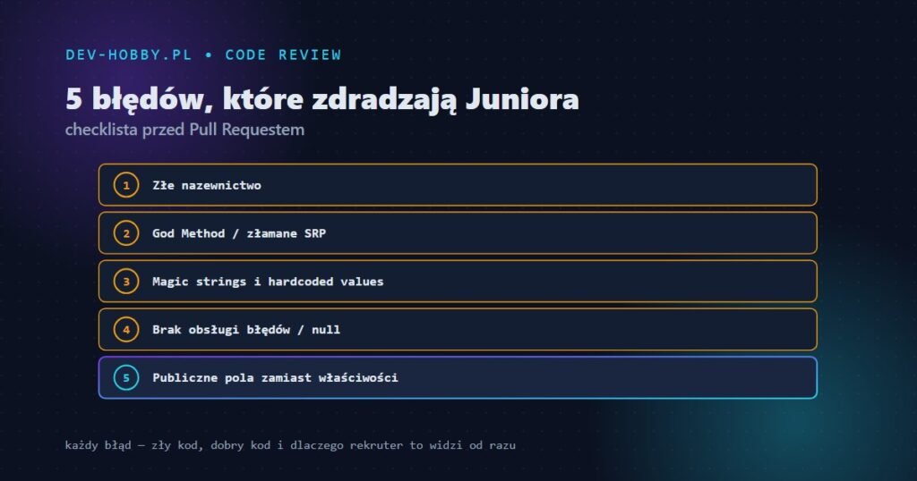 Code review w C# — 5 błędów, które zdradzają juniora, grafika