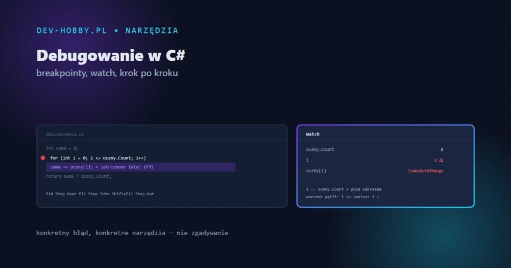 Debugowanie w C# w Visual Studio — breakpointy i watch, grafika