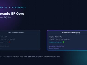 Testowanie EF Core — InMemory vs SQLite, grafika