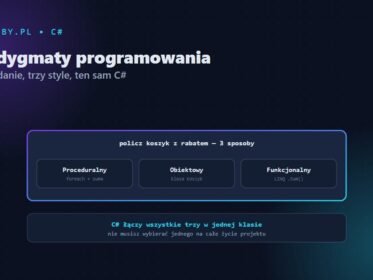 Paradygmaty programowania w C# — proceduralny, obiektowy, funkcjonalny, grafika