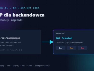 HTTP dla backendowca — żądanie POST i odpowiedź 201 Created z klasami kodów statusu w ASP.NET Core