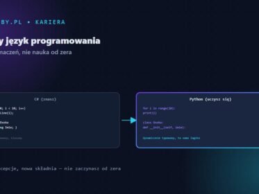 Jak szybko uczyć się programowania — grafika