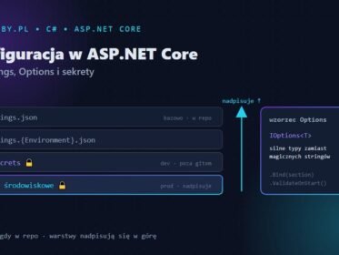 Konfiguracja w ASP.NET Core — warstwy appsettings, User Secrets i wzorzec Options