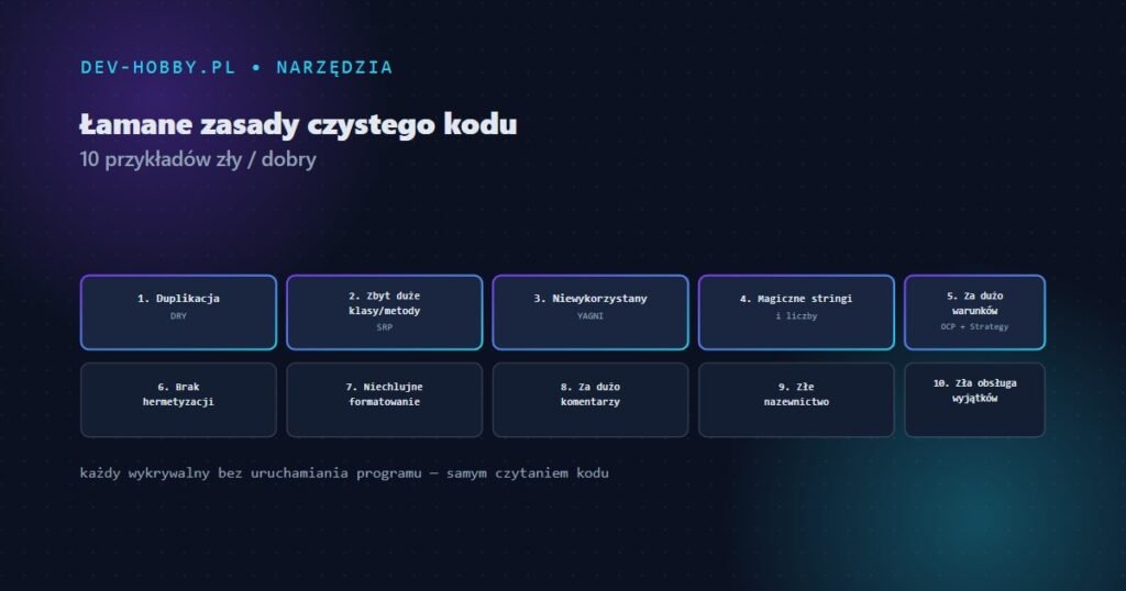 Najczęściej łamane zasady czystego kodu w C# — grafika