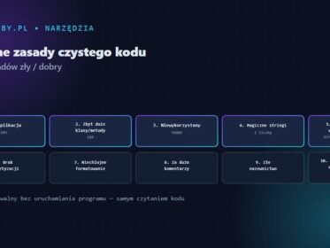 Najczęściej łamane zasady czystego kodu w C# — grafika