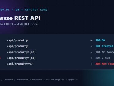 Pierwsze REST API w ASP.NET Core — endpointy CRUD GET/POST/PUT/DELETE z kodami statusu