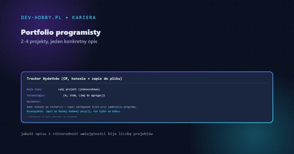 Portfolio programisty — jak je zbudować, grafika