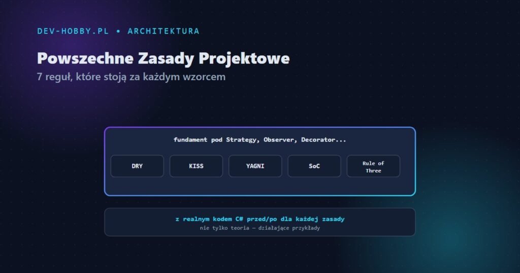 Powszechne zasady projektowe w C# — grafika