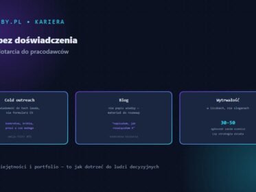 Praca programisty bez doświadczenia — strategia, grafika