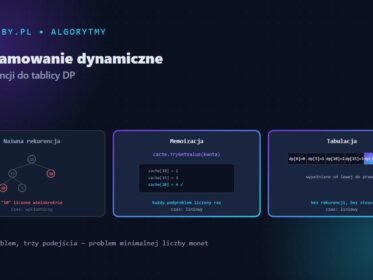 Programowanie dynamiczne w C# — memoizacja, grafika