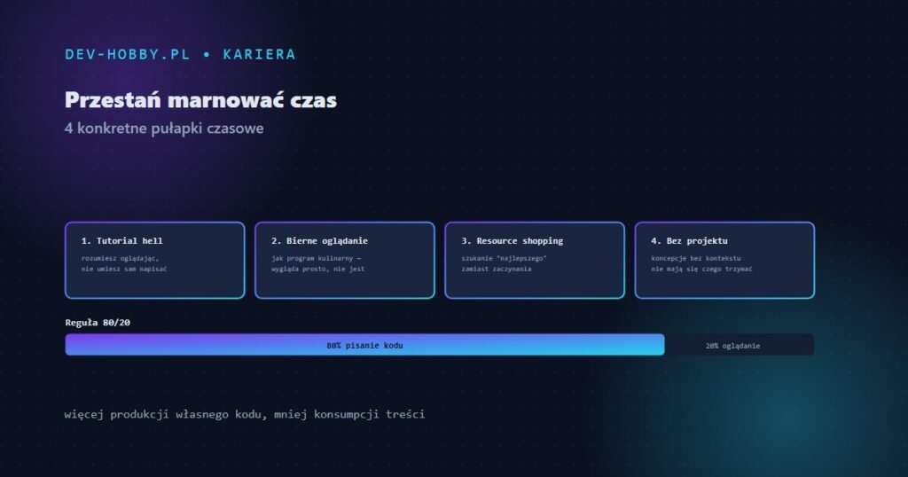 Jak nie marnować czasu na naukę programowania — grafika