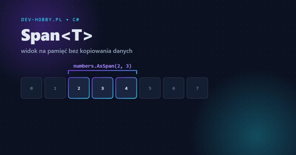 Span w C# — praca na wycinkach pamięci, grafika