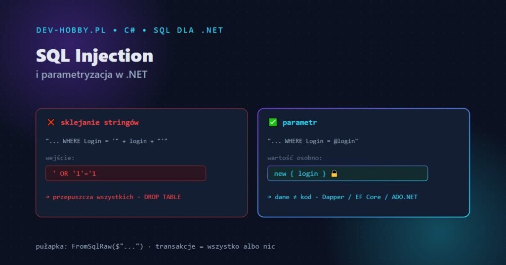 SQL Injection — sklejanie stringów kontra bezpieczna parametryzacja zapytania w .NET