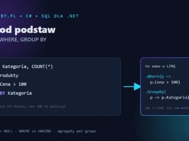 SQL od podstaw — zapytanie SELECT, WHERE i GROUP BY z mapowaniem na LINQ w .NET