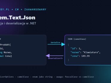 System.Text.Json — serializacja obiektu C# do JSON (camelCase) i deserializacja z powrotem w .NET