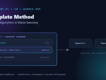 Template Method — szkielet algorytmu w klasie bazowej z krokami nadpisywanymi przez podklasy w C#