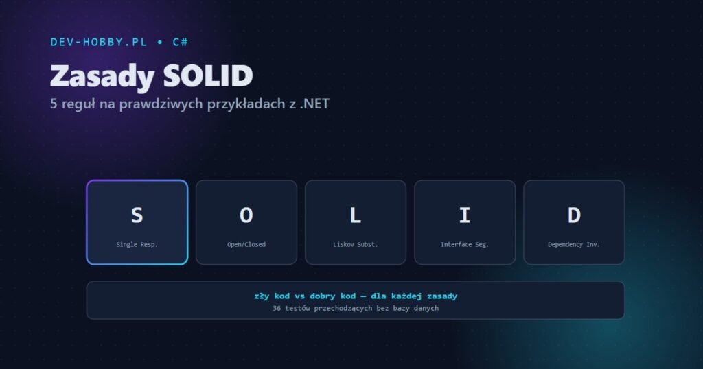 Zasady SOLID w C# — 5 reguł na przykładach, grafika