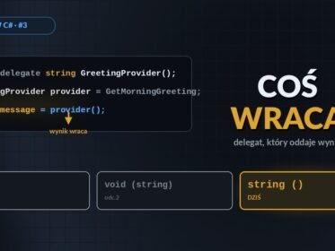 Delegat zwracający wartość w C# — provider() i wynik, który wraca do zmiennej