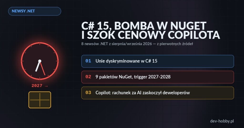 Newsy .NET sierpień 2026 — C# 15, bomba zegarowa w NuGet, szok cenowy GitHub Copilota